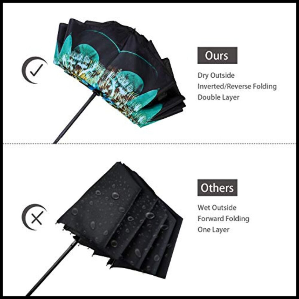 Automatic Folding Inverted Windproof Uv Protectio… - image 3